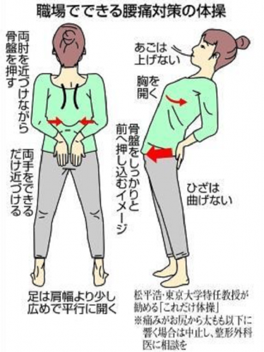 腰痛体操