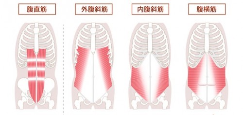 143fc556021298a73ac6bf6863f1dcfe